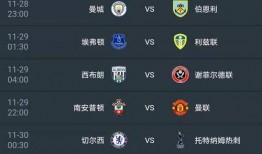 今日英超最新爆料新闻,转会风云再起，豪门争抢焦点球员！”